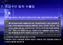 외국환거래법과 무역실무와의 관계 ppt 15페이지