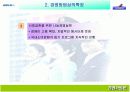 대한항공과 사우스웨스트 항공 비교분석 8페이지