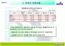 대한항공과 사우스웨스트 항공 비교분석 15페이지