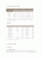 삼성전자 기업분석 A+ (경영실적, 경영전략, 보완점 등) 8페이지