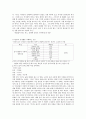 연령, 몸, 성별에 의한 성의 소외 5페이지