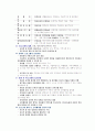 방과후아동지도프로그램 계획 6페이지