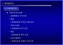 국제경영환경과관리 13페이지