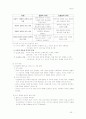 도덕윤리선택과목(시민윤리,윤리와사상,전통윤리)교과서,교사용지도서 정리 43페이지