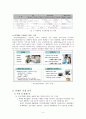 [노키아 VS 삼성 ] 노키아와 삼성 애니콜 기업 분석 (노키아 한국시장 실패와 재진출에 관련하여) 5페이지