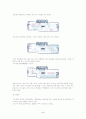 [마케팅원론]갤러리아백화점 마케팅전략 분석 및 차별화전략 (A+리포트) 5페이지