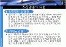 신경증의 원인과 특성 및 치료 12페이지
