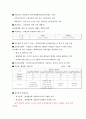 주택청약저축 부금 예금 비교분석 5페이지
