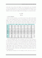 국제정치학적 관점으로 바라본 중국의 경제적 부상 2페이지