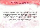청소년운영기관에 마케팅에 관하여 13페이지