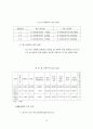 미국주택금융제도에 관하여(모기지 시장을 중심으로) 18페이지