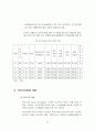 미국주택금융제도에 관하여(모기지 시장을 중심으로) 20페이지