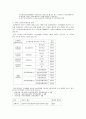 노인 장기요양 보험 10페이지