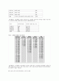 노인 장기요양 보험 11페이지
