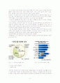 빈곤층에 대한 견해 3페이지