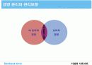 윤리경영사례조사-유한킴벌리 5페이지