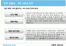 윤리경영사례조사-유한킴벌리 14페이지