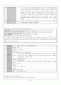 고려속요 '동동' 분석 9페이지