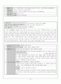 고려속요 '동동' 분석 12페이지