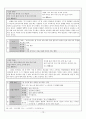 고려속요 '동동' 분석 13페이지