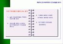 학술논문작성법 9페이지