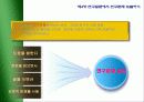 학술논문작성법 13페이지