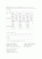 트레이닝 프로그램 7페이지