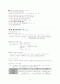 직업재활사시험 대비 재활행정 요약 4페이지