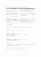 직업재활사시험 대비 재활행정 요약 16페이지
