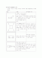 창의 공학 설계 (windows cleanning robot) 48페이지