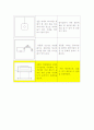 창의 공학 설계 (windows cleanning robot) 50페이지