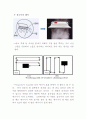 창의 공학 설계 (windows cleanning robot) 56페이지