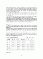 프랜차이즈정의와특징 14페이지