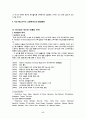프랜차이즈정의와특징 17페이지