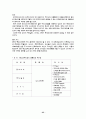 프랜차이즈정의와특징 25페이지