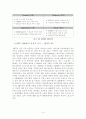 UCC의 이해와 활용마케팅방안 14페이지