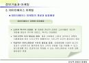 인터넷마케팅(요약). 18페이지