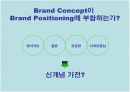 S전자의 신개념 가전 광고 기획서 14페이지