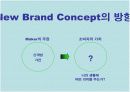 S전자의 신개념 가전 광고 기획서 15페이지