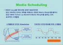 S전자의 신개념 가전 광고 기획서 29페이지