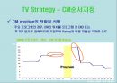 S전자의 신개념 가전 광고 기획서 31페이지
