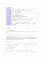 디즈니랜드의 마케팅전략과 성공요인분석 11페이지