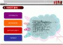 페덱스(FedEx)의 전략분석과 성공요인 16페이지
