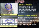 [사회계열맞춤형글쓰기] 맞춤법 사례 10페이지