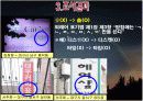 [사회계열맞춤형글쓰기] 맞춤법 사례 11페이지