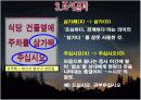 [사회계열맞춤형글쓰기] 맞춤법 사례 17페이지