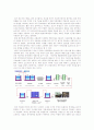 폐수처리 주요공정 처리방법 및 특성과 처리장문제 개선방향 국내외 처리장과 비교설명. 7페이지
