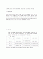 한류스타 마케팅에 관한 조사 16페이지