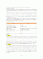 내과질환, 검사 및 간호, 튜브 및 관리, 병원 감염관리, pt care술 39페이지