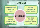 맞춤형 방문건강관리사업 파워포인트 16페이지